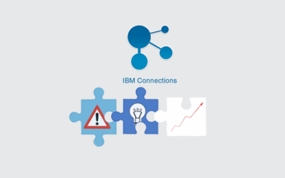 IBM Connection… La plateforme collaborative d’IBM