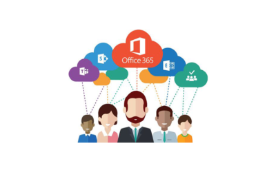 Le collaboratif au travers d’Office 365